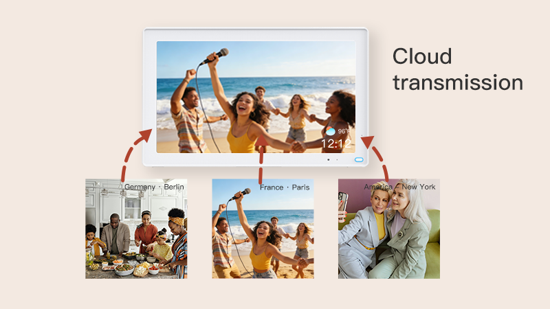 Remote Photo Sharing