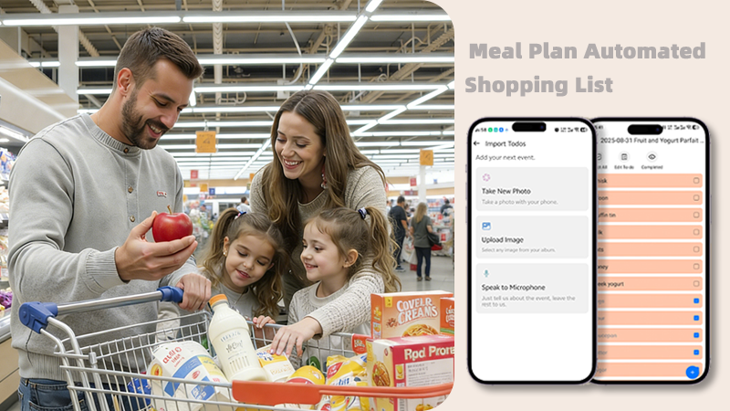 Meal Planning · Auto Shopping List