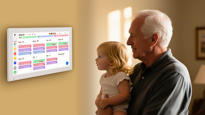 Include your support system